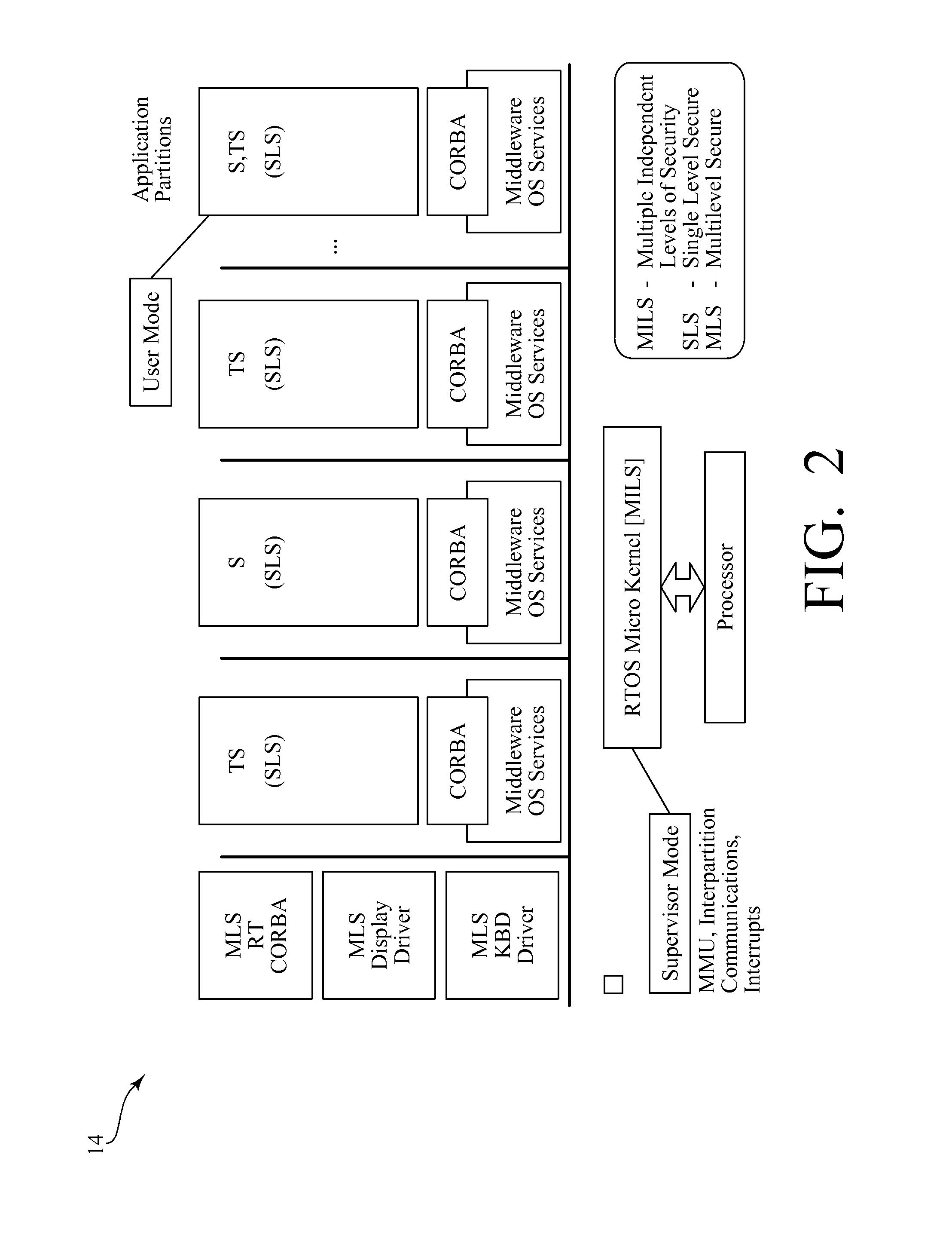 Security enhanced network device and method for secure operation of same