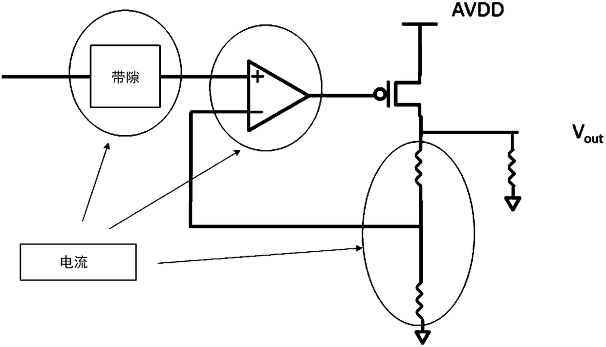 A voltage regulator circuit and electronic device