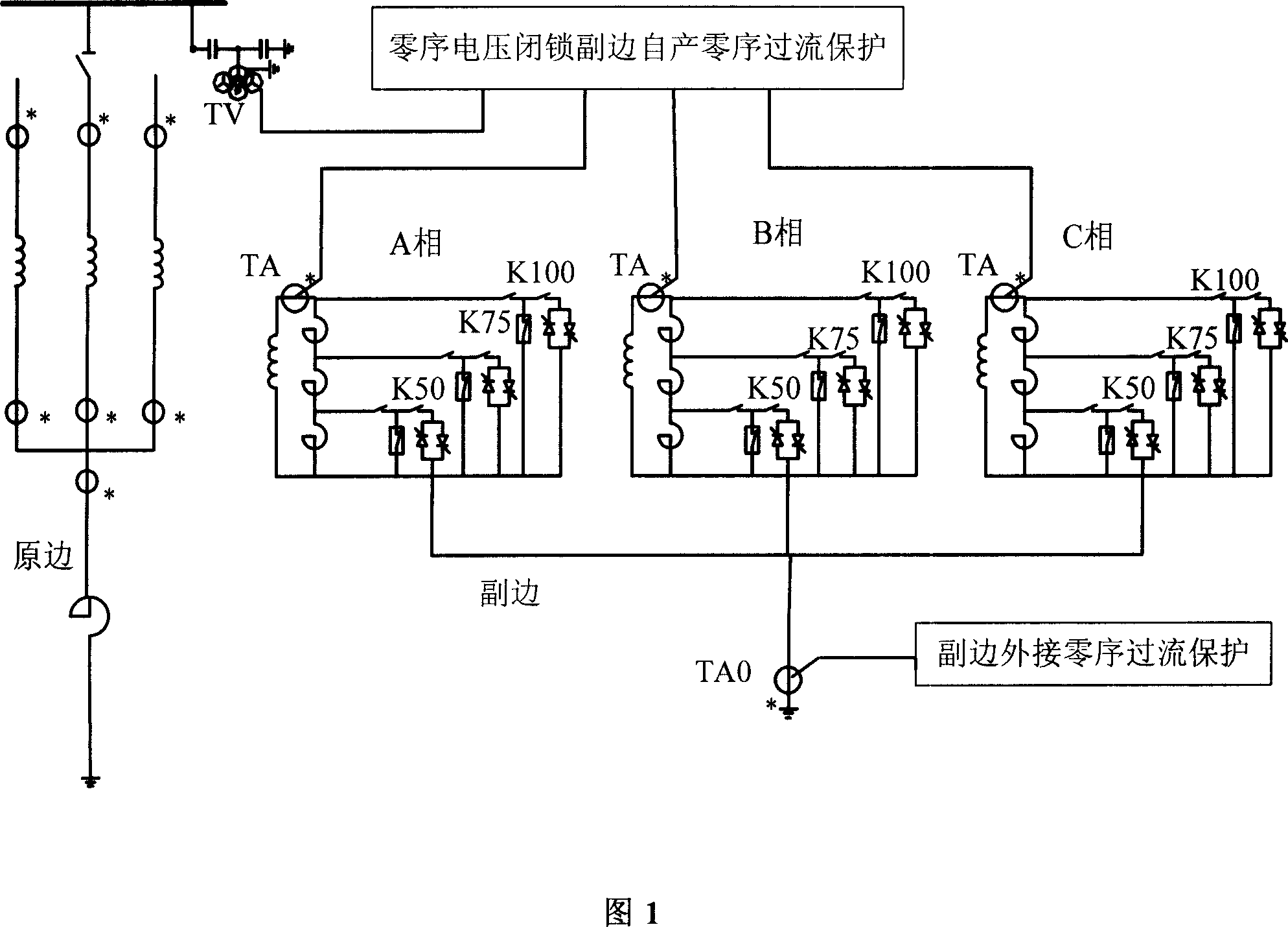 High-voltage AC. controllable parallel-connection reactor control winding zero-sequence protection method