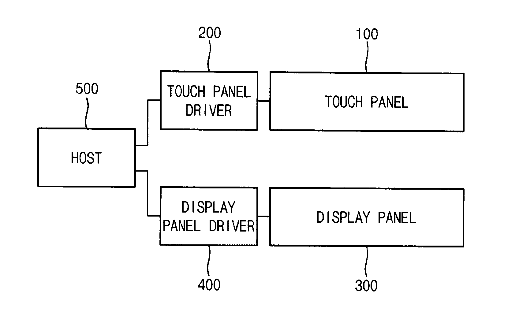 Touch unit and touch display apparatus