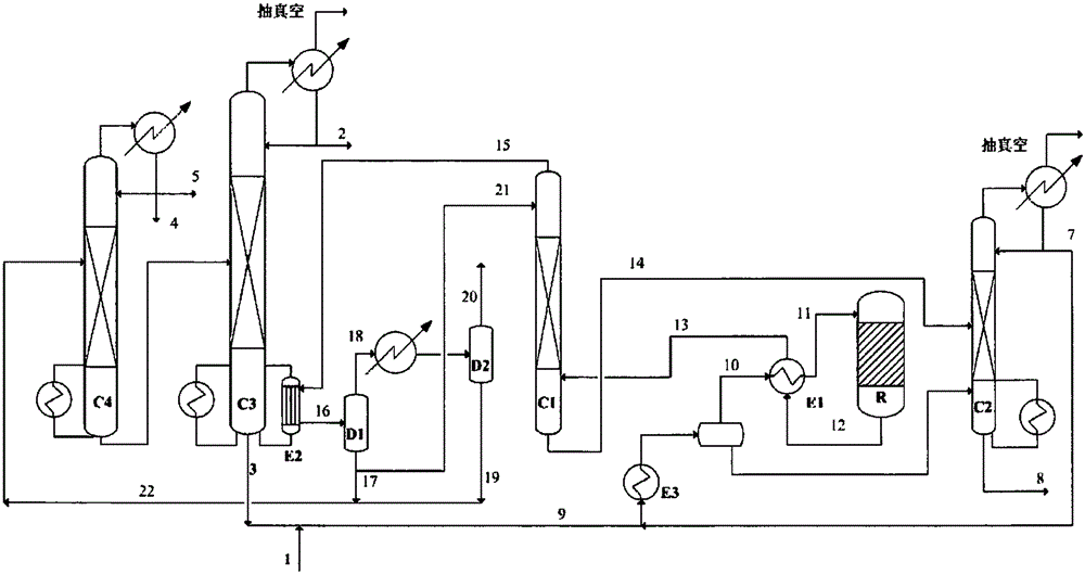 Technological method for producing cyclohexanone through dehydrogenation of cyclohexanol