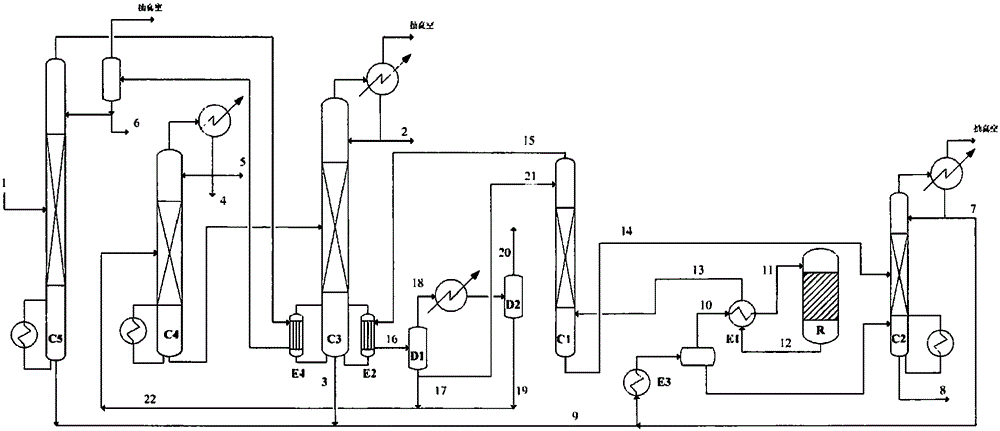 Technological method for producing cyclohexanone through dehydrogenation of cyclohexanol