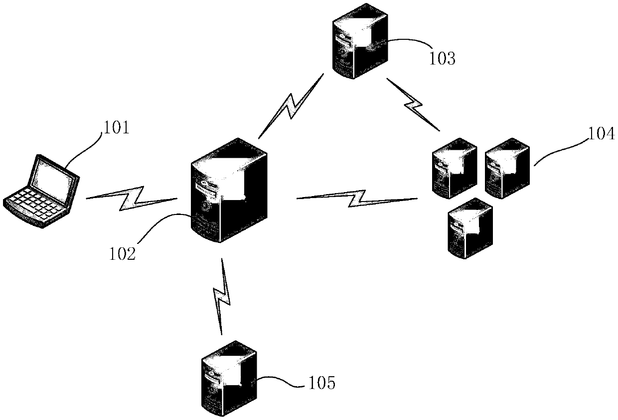 Hot-spot inventory localization deduction method, system, device and medium