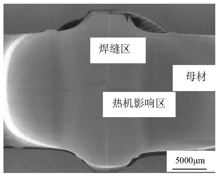 Flash welding method for HRB600 high-strength hot-rolled steel bar