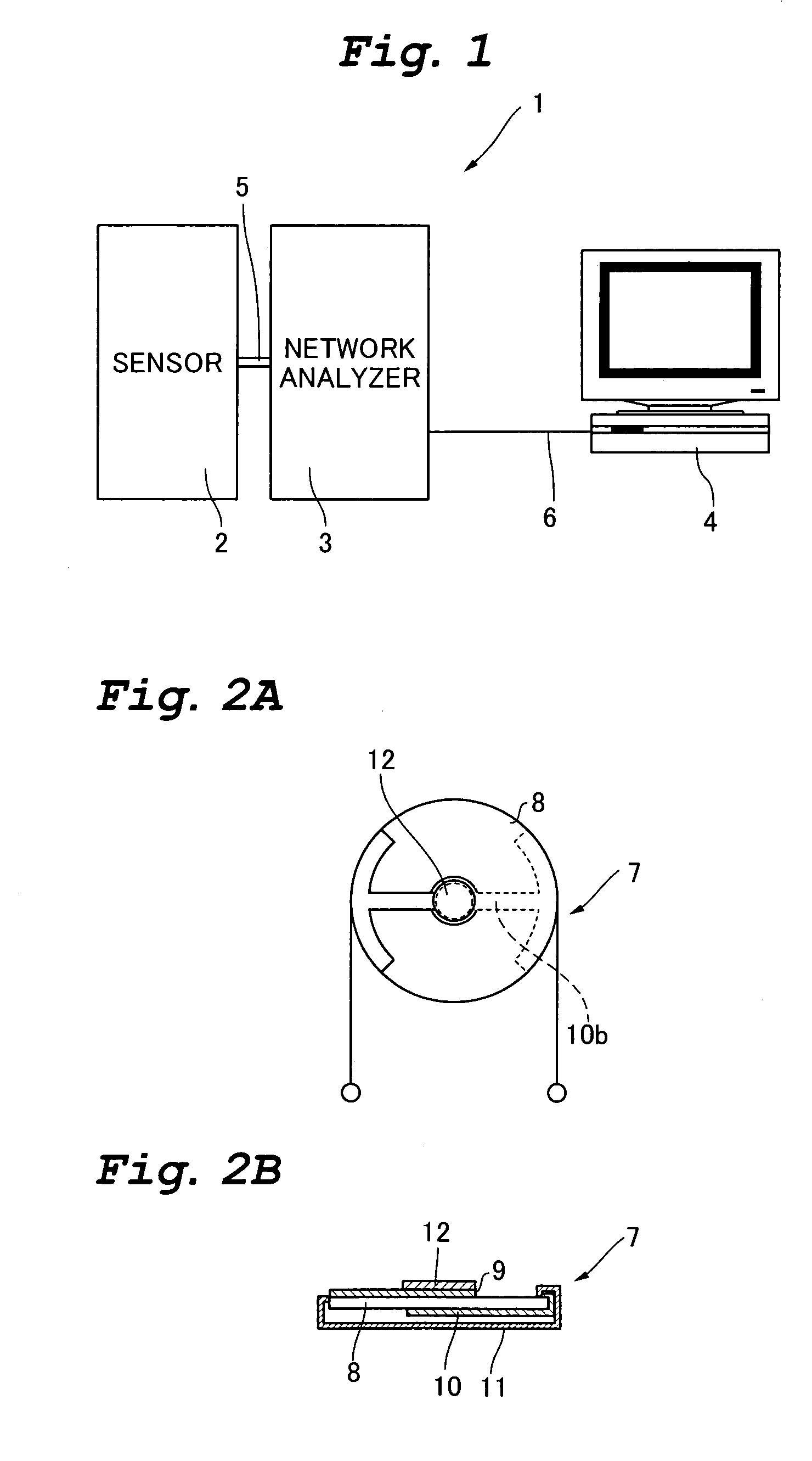 Measurement method and biosensor apparatus using resonator