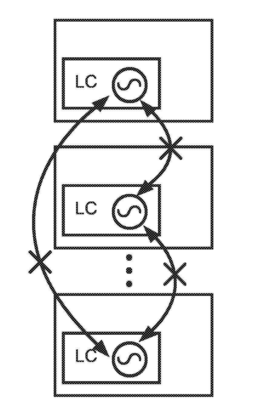 Tuner apparatus with digital-to-analog-converter mixer using single local oscillator