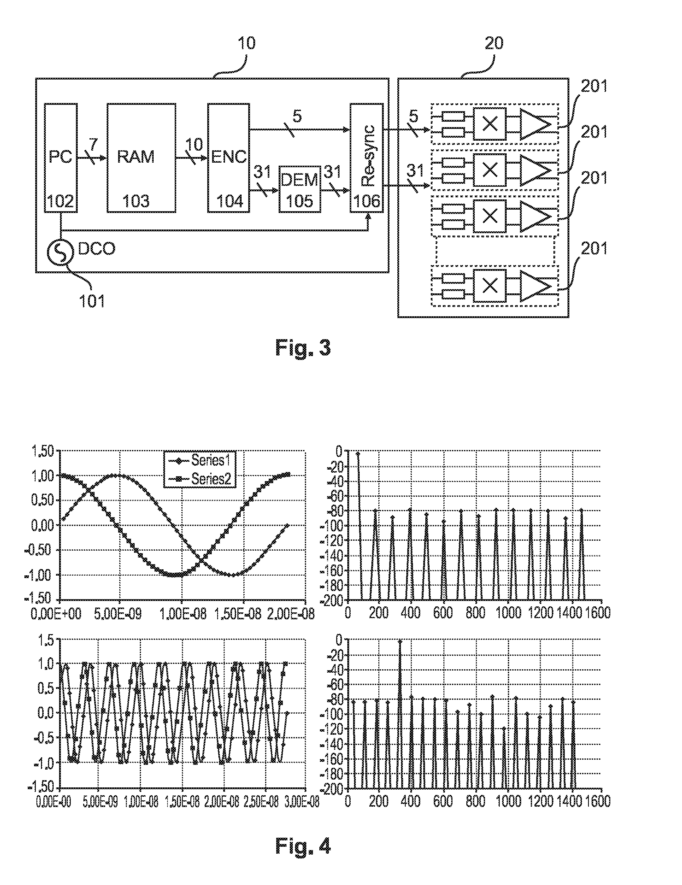 Tuner apparatus with digital-to-analog-converter mixer using single local oscillator