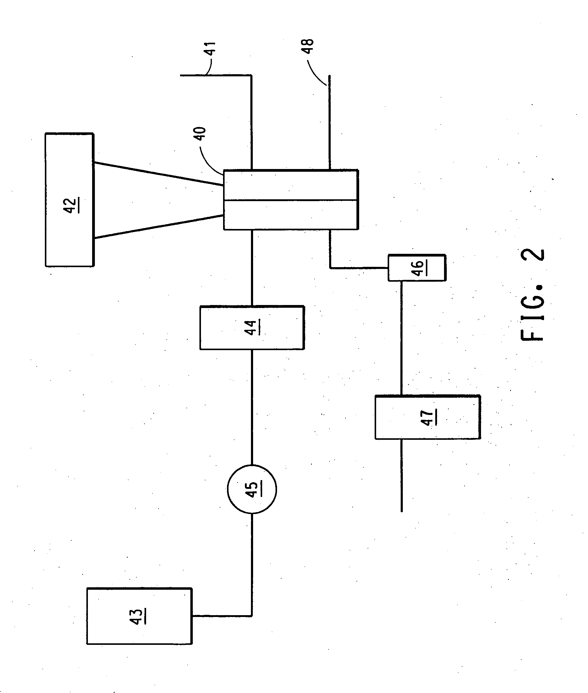 Process for making cation exchange membranes with reduced methanol permeability
