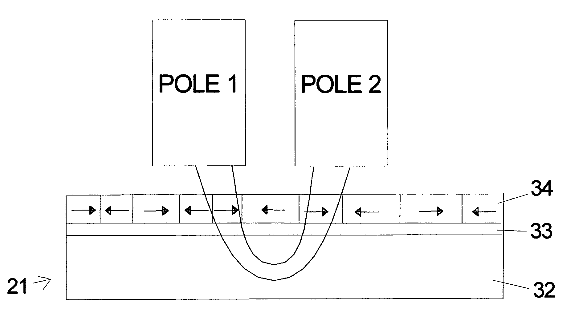 Longitudinal magnetic recording using magnetic media with a soft underlayer