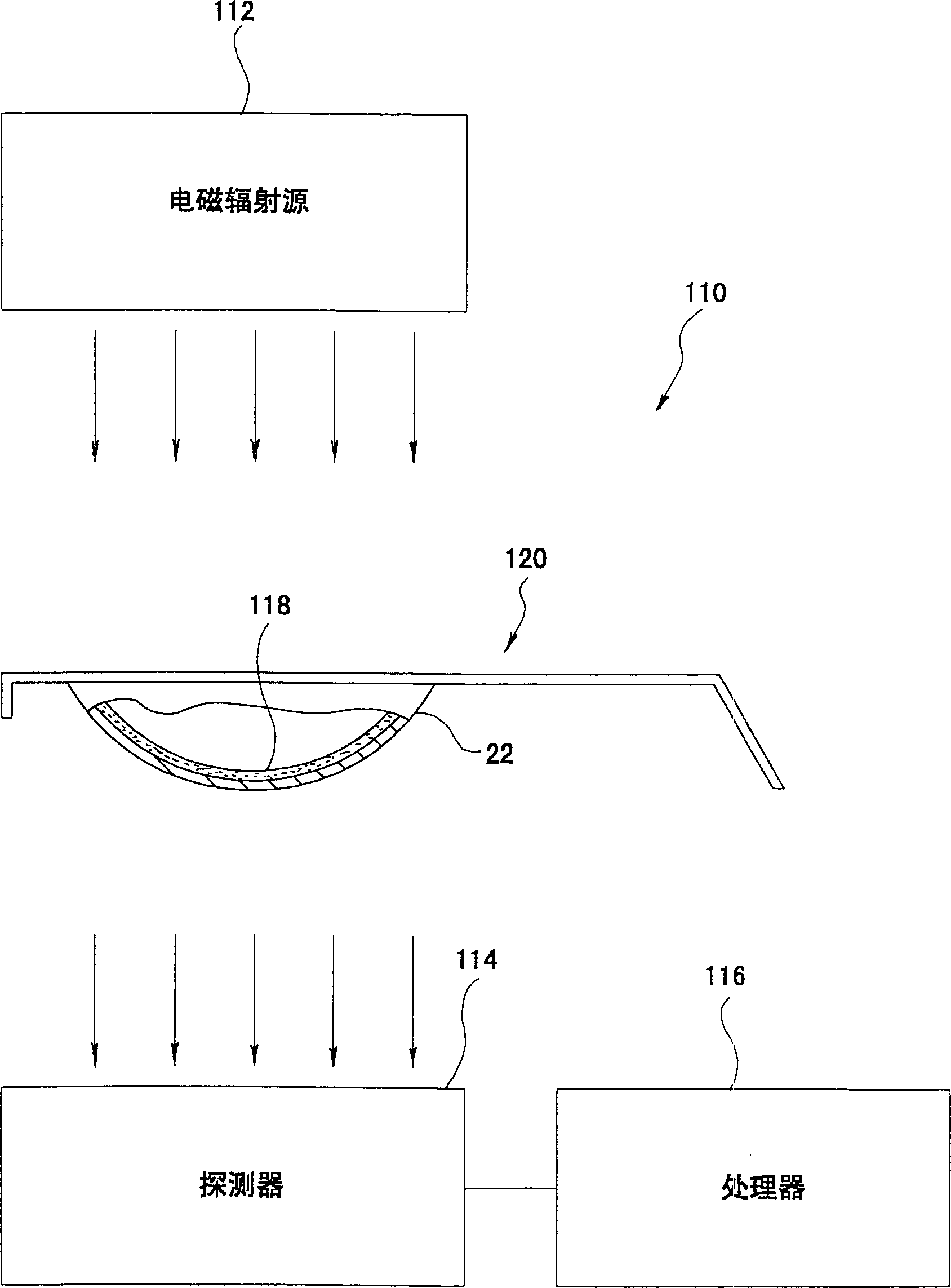 Detecting system and method for lack of lens