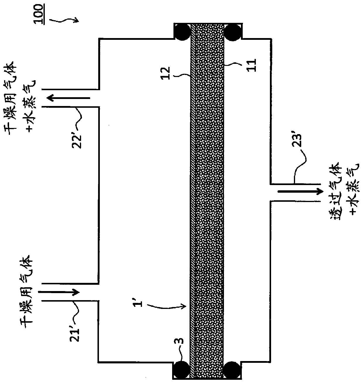 Method for drying separation membrane and method for producing separation membrane structure