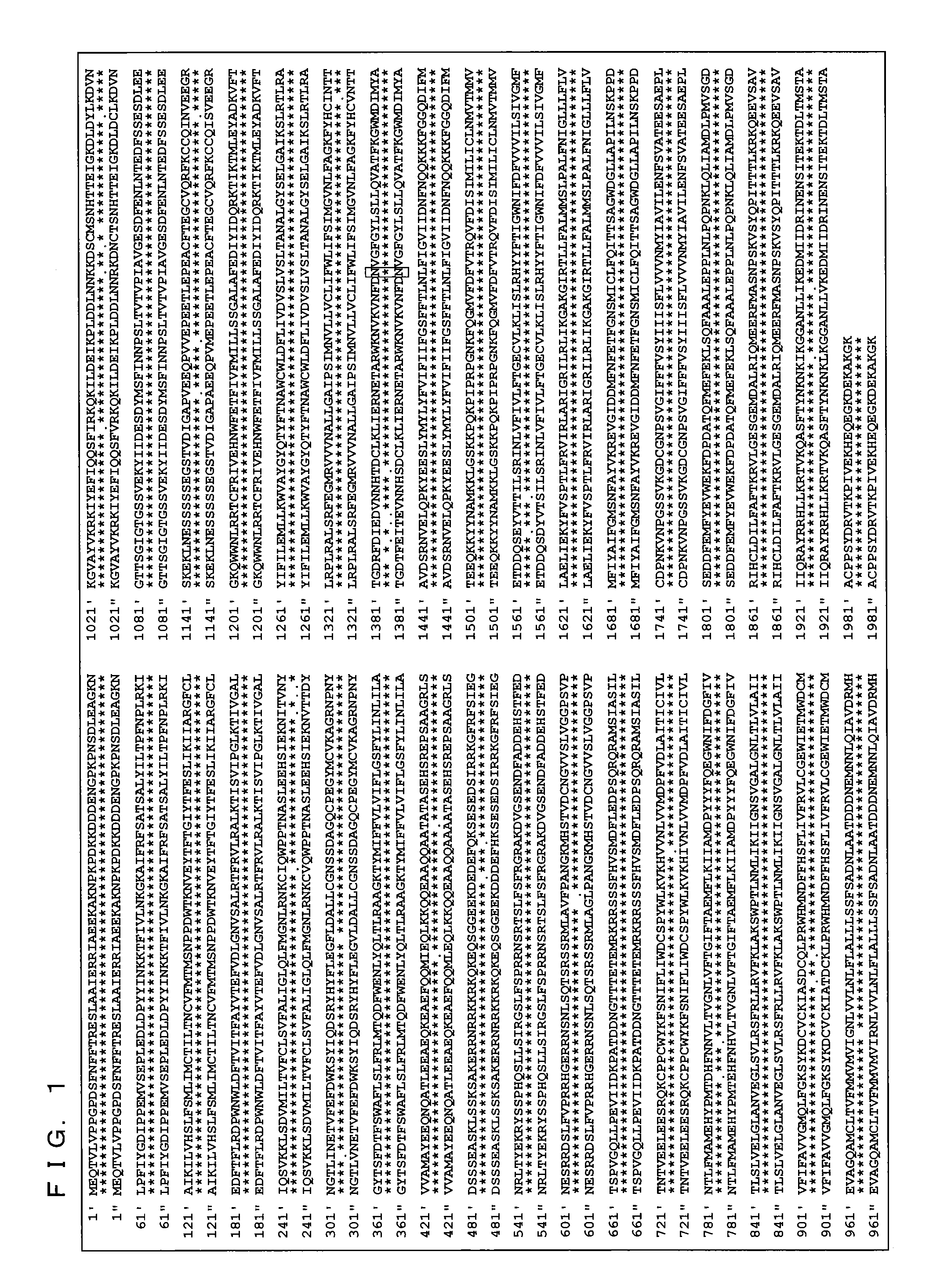 Method for assessment of potential for development of dravet syndrome and use thereof