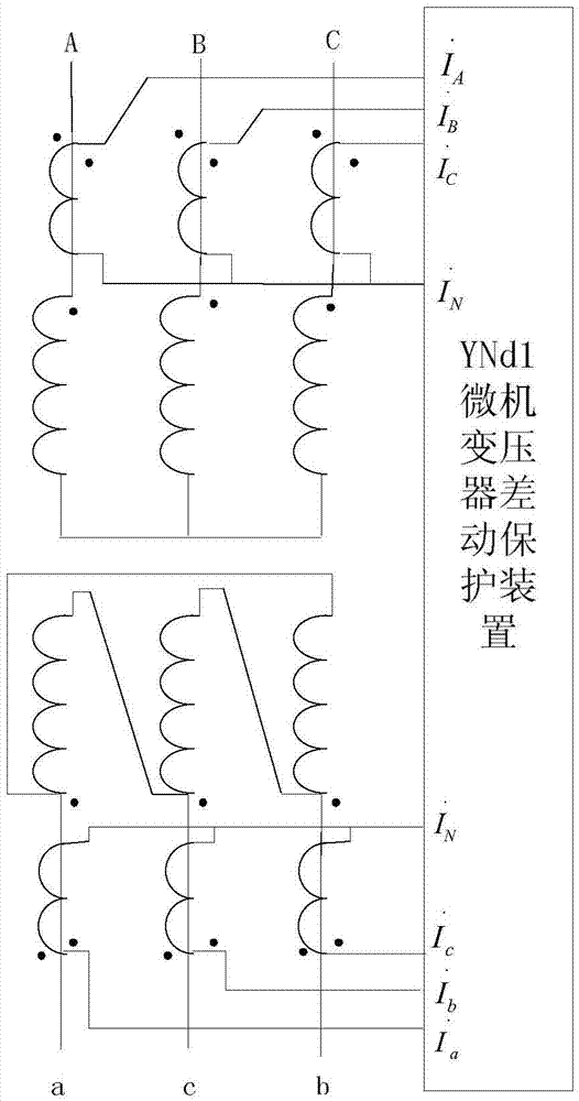 Longitudinal differential protection current phase compensation method for wiring transformer YNd3