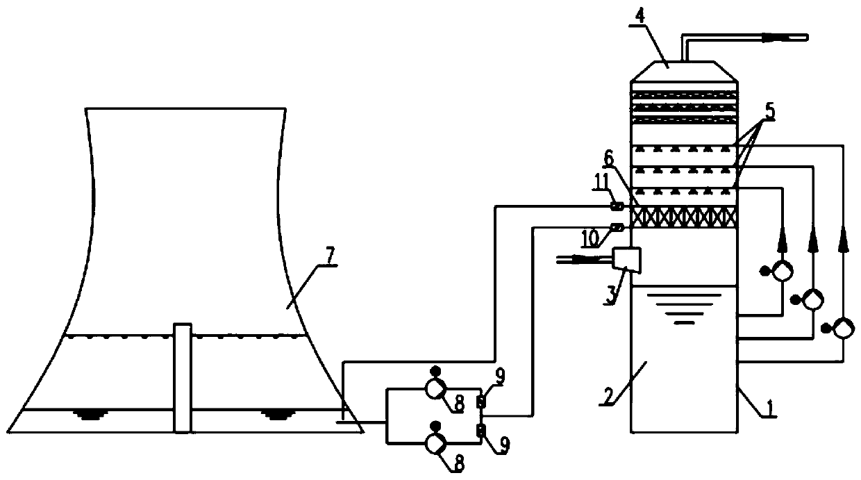 Condensing type white smoke removing system and method for flue gas slurry
