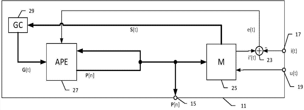 Method and arrangement for controlling an electro-acoustical transducer