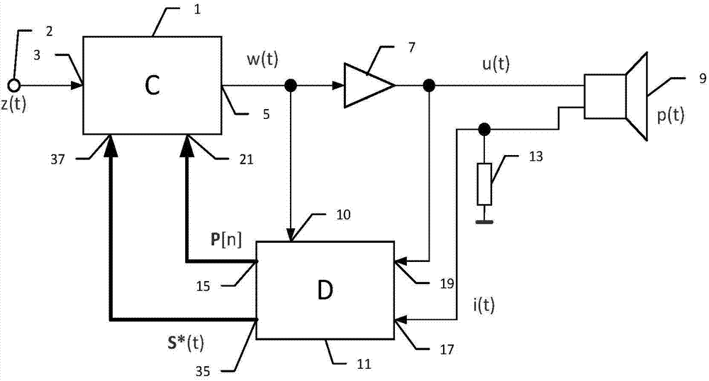 Method and arrangement for controlling an electro-acoustical transducer