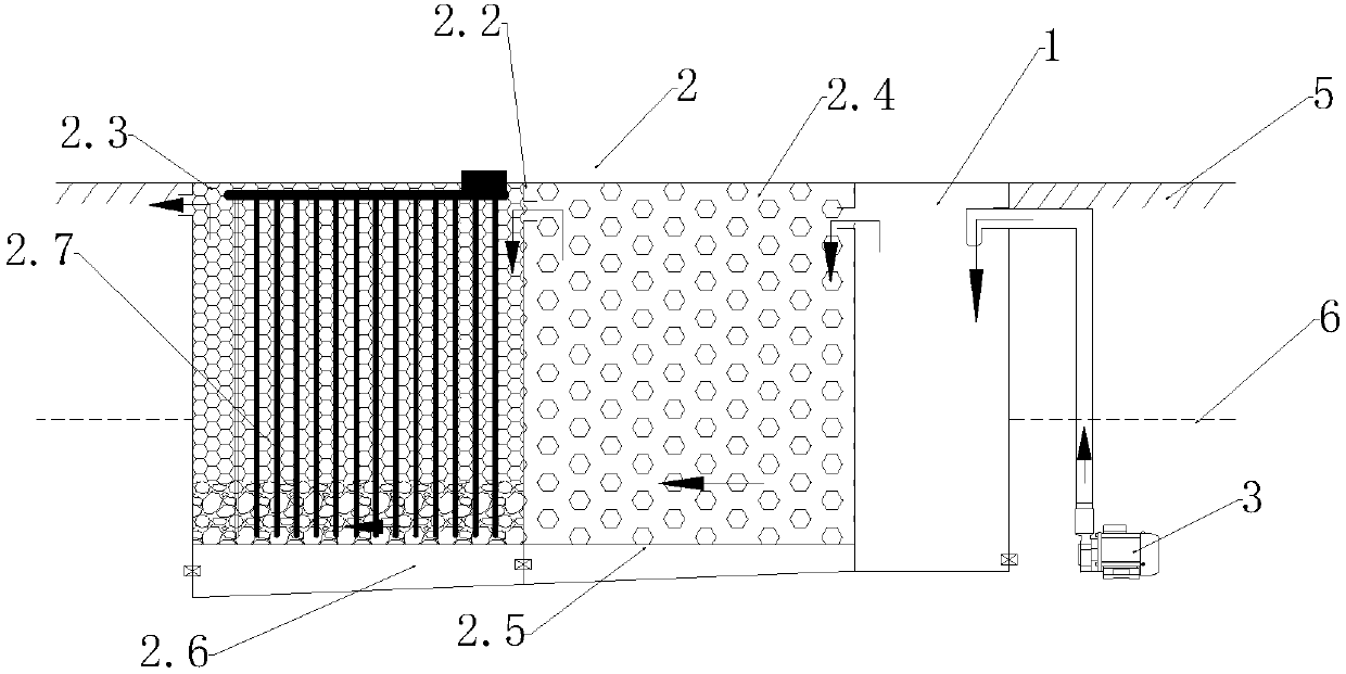 In-situ combined gravel bed type device for wastewater treatment