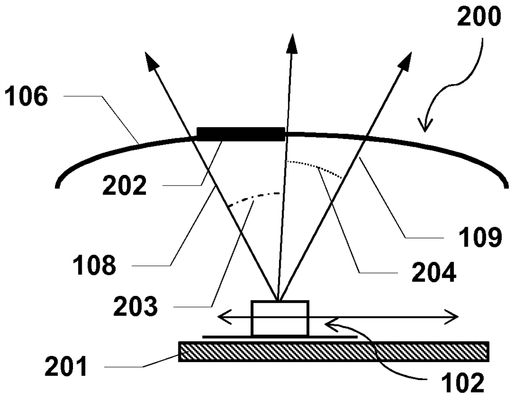 Surroundings sensor with a movable sensor unit for motor vehicles