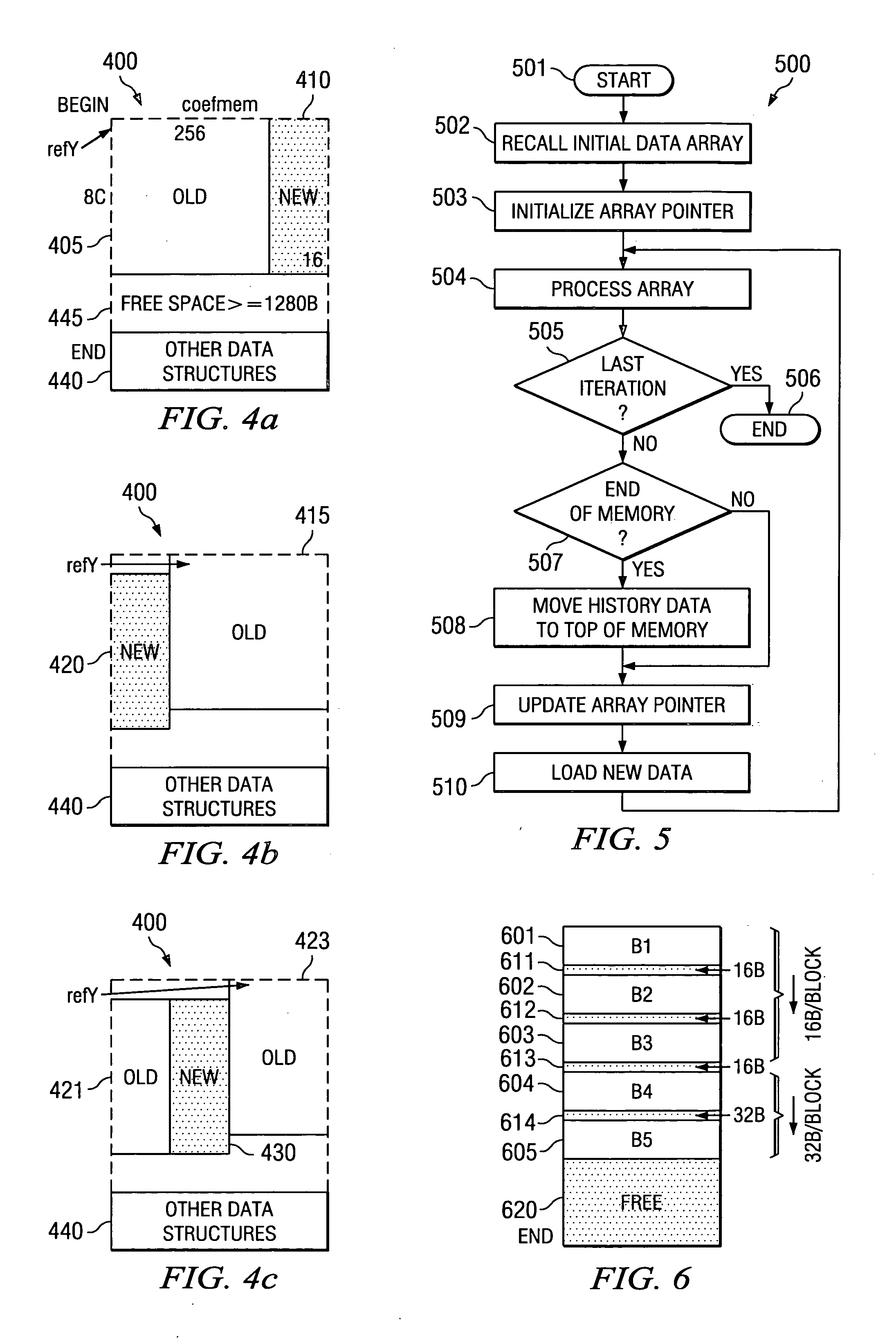 Sliding data buffering for image processing