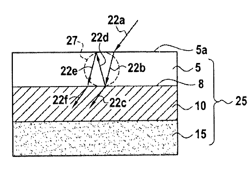 Method for separating a layer from a composite structure