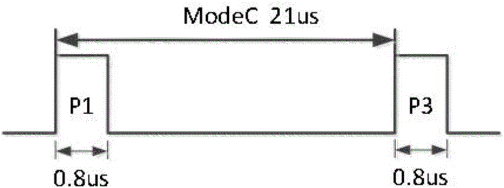 Blocking device and method for onboard collision avoidance system