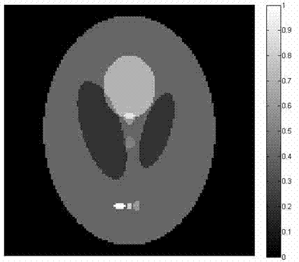 Image reconstruction method for photoacoustic imaging in random scanning mode