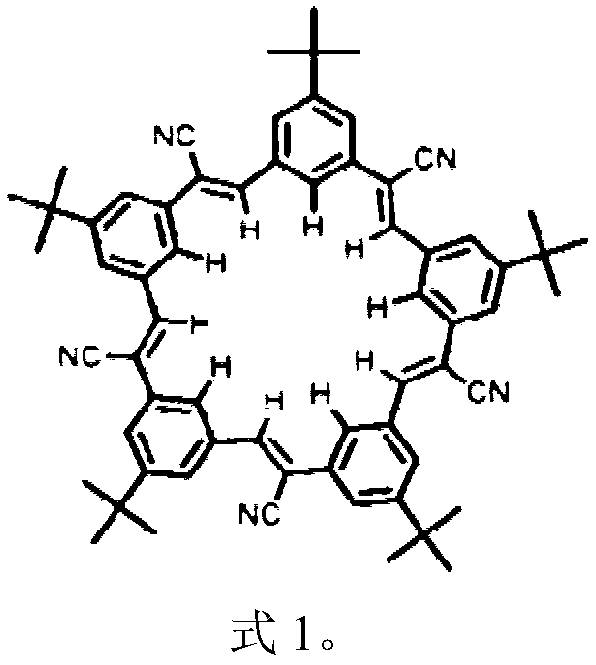 Electrolyte of lithium ion battery or lithium sulfur battery