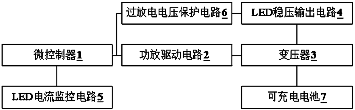 led emergency lighting power supply