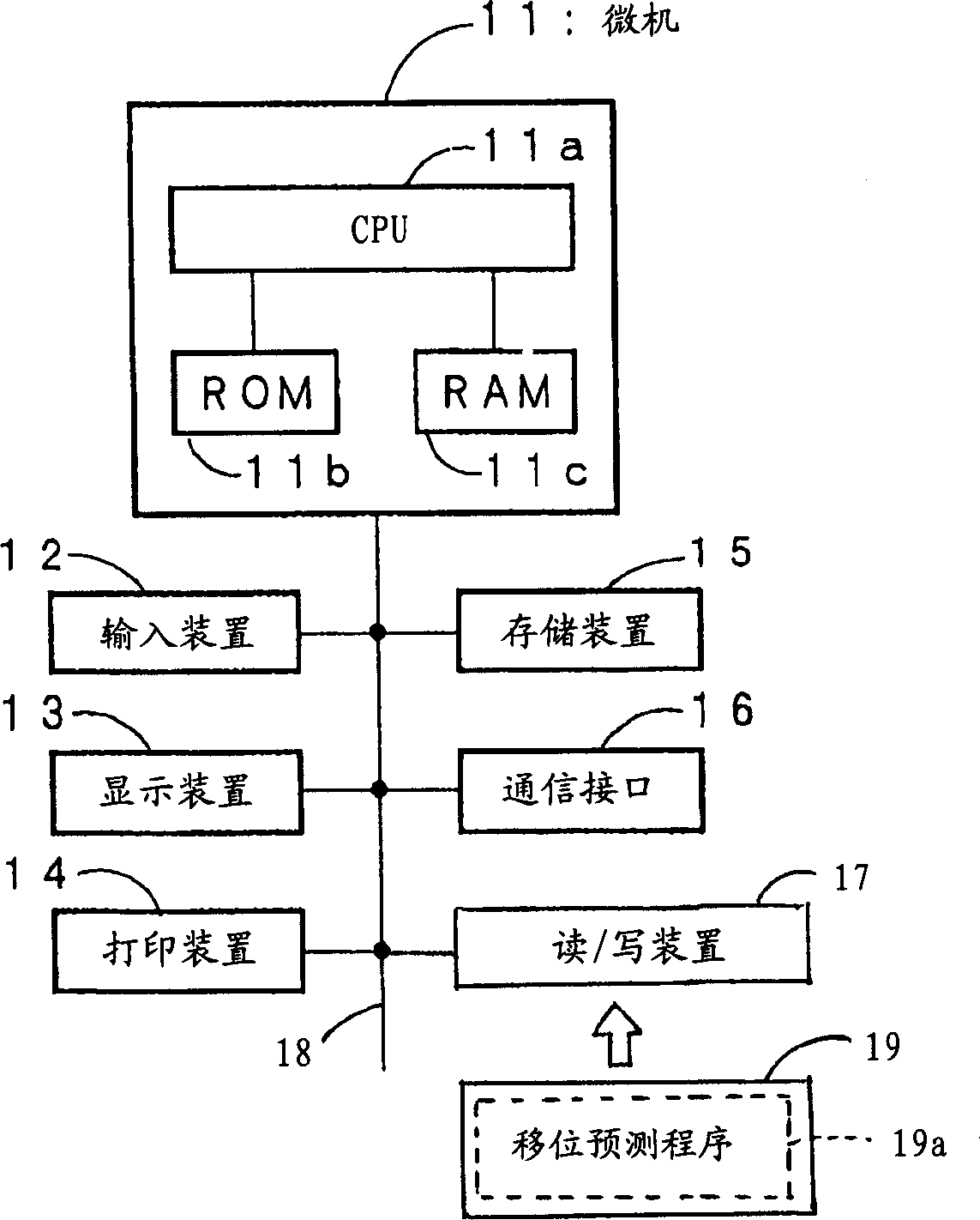 Method for predicating bundle conductor shift range, predicatin device and program