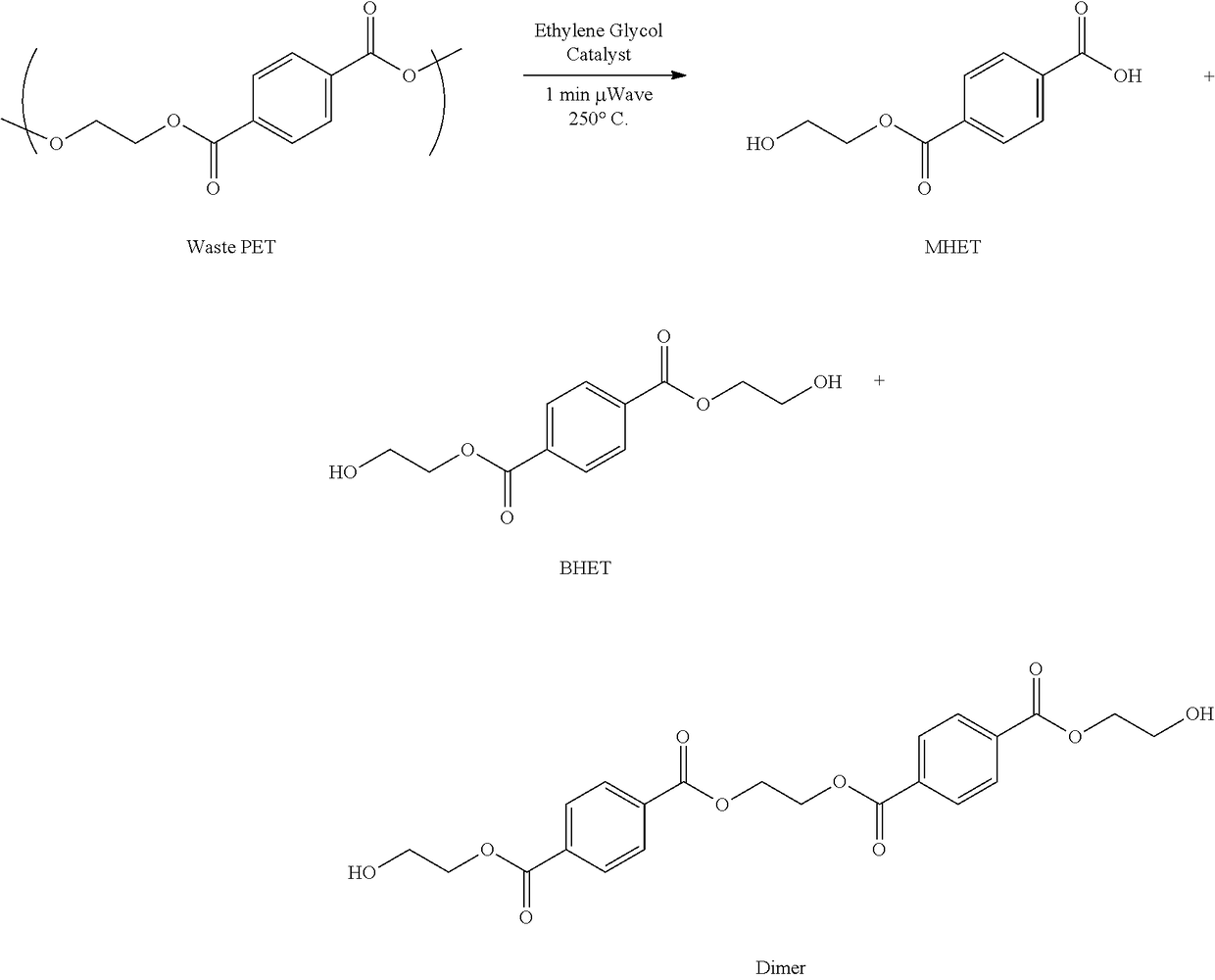 Chemical recycling of polyethylene terephthalate by microwave irradiation