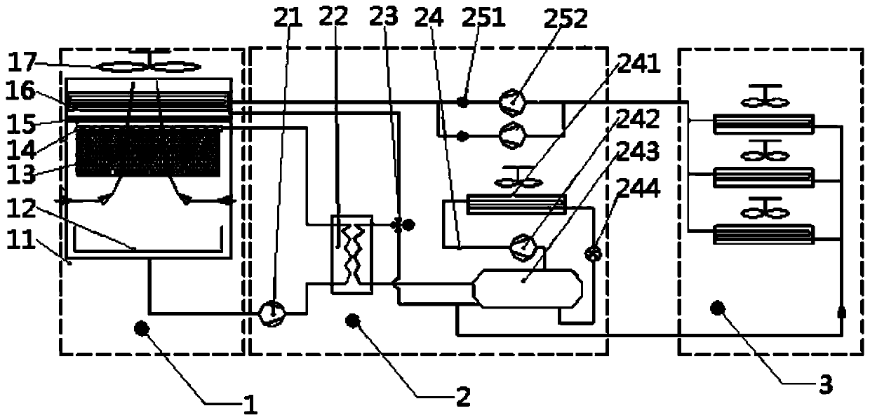 Refrigerating system