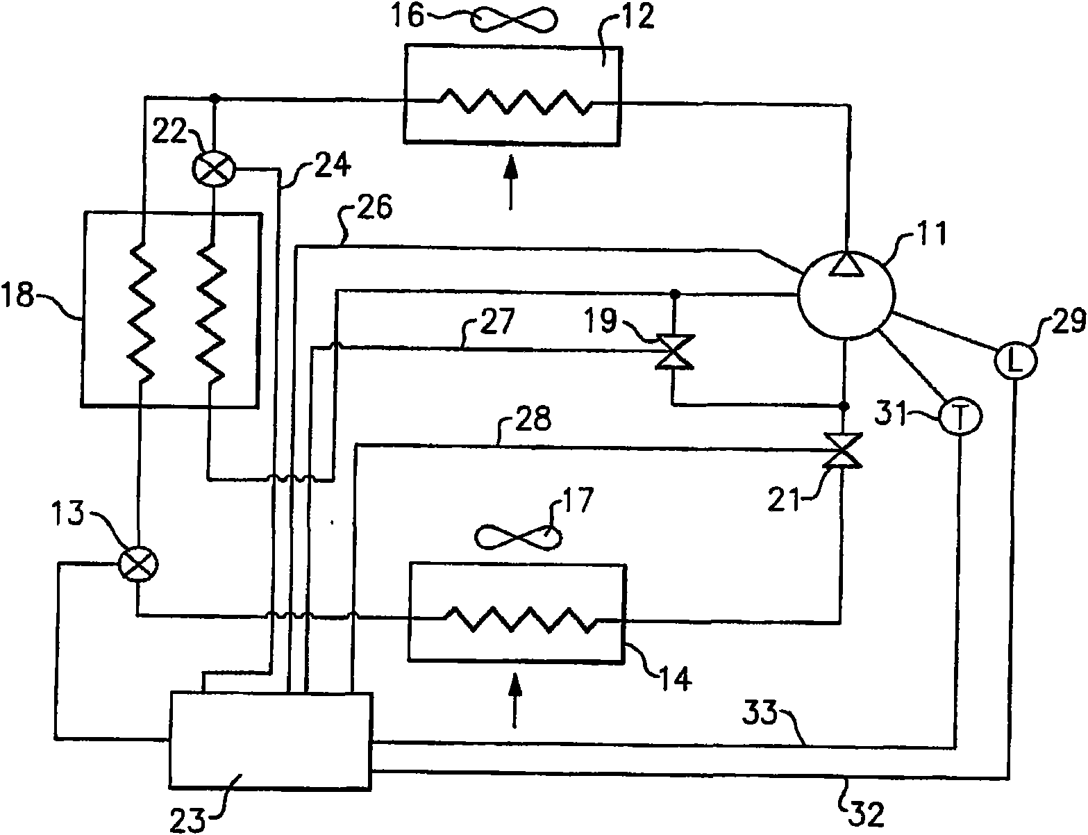 Compressor motor control