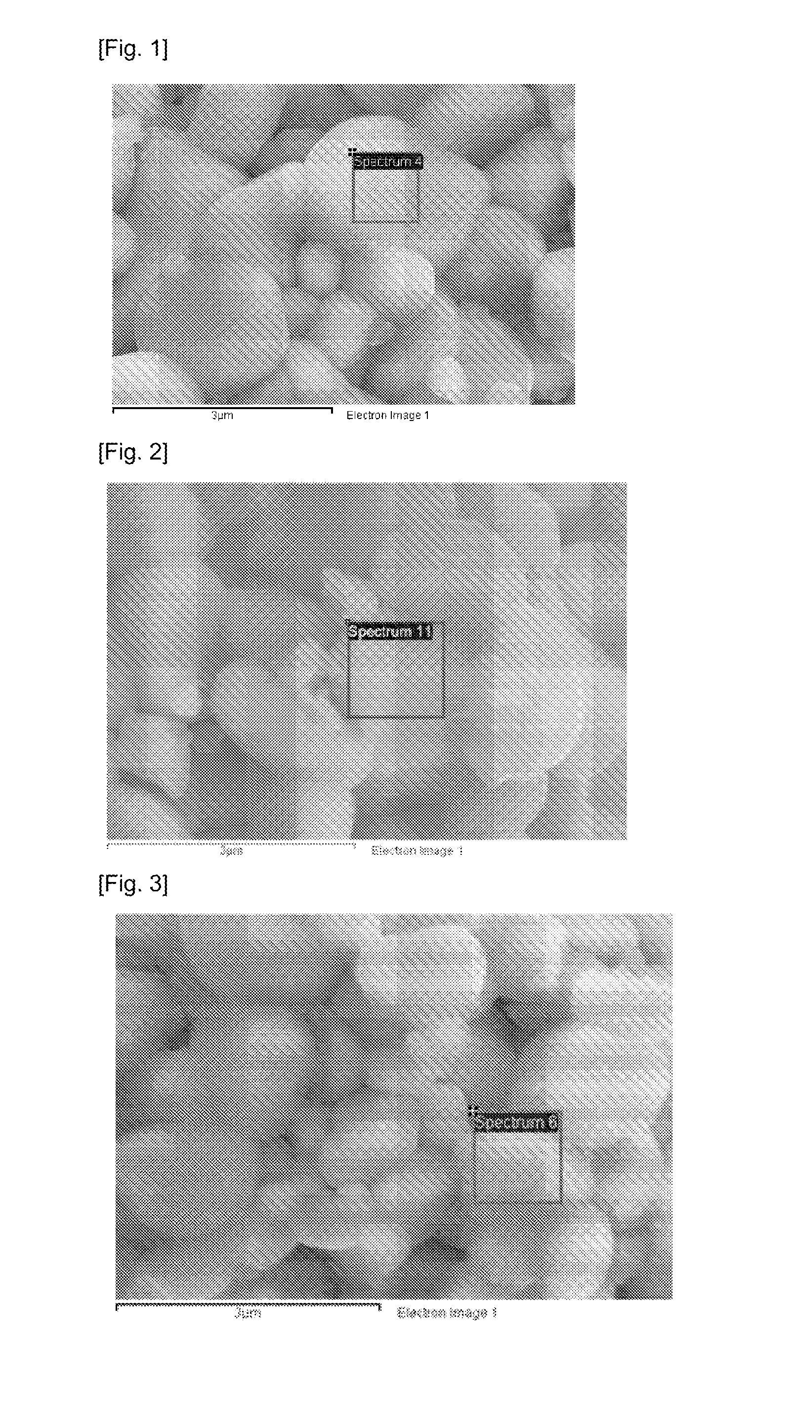 Cathode active material coating solution for secondary battery and method of manufacturing the same