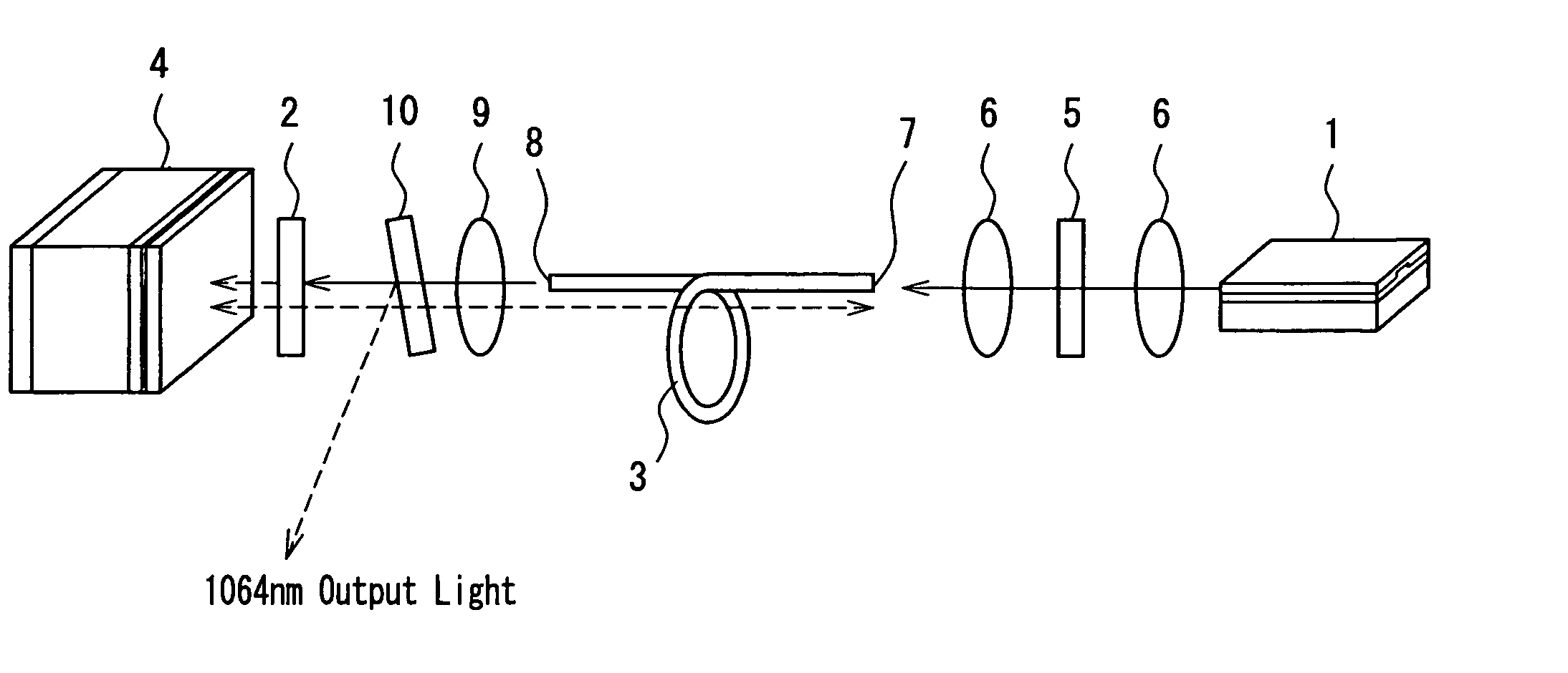 Ultrashort pulsed laser and optical head using the same