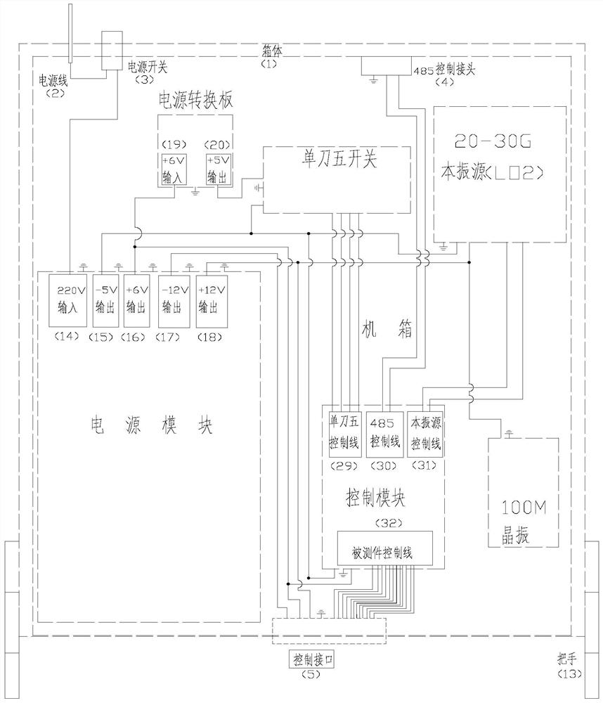 Test tool for 6-18GHz amplitude-phase consistent frequency conversion assembly