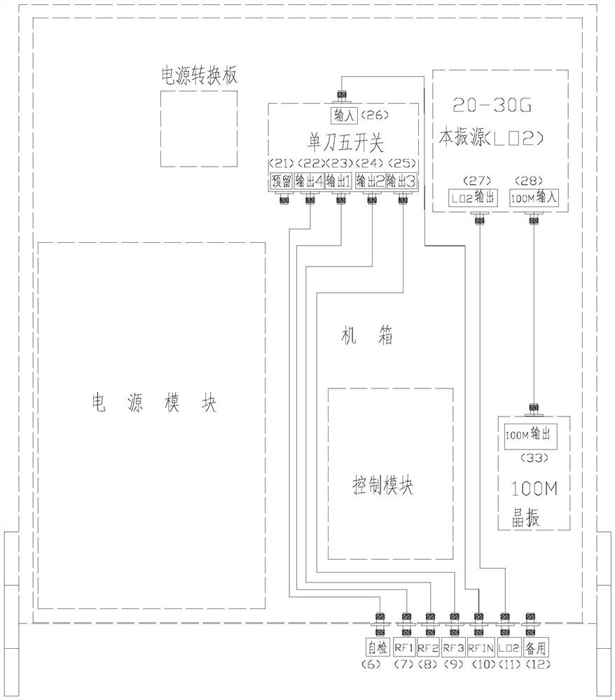 Test tool for 6-18GHz amplitude-phase consistent frequency conversion assembly