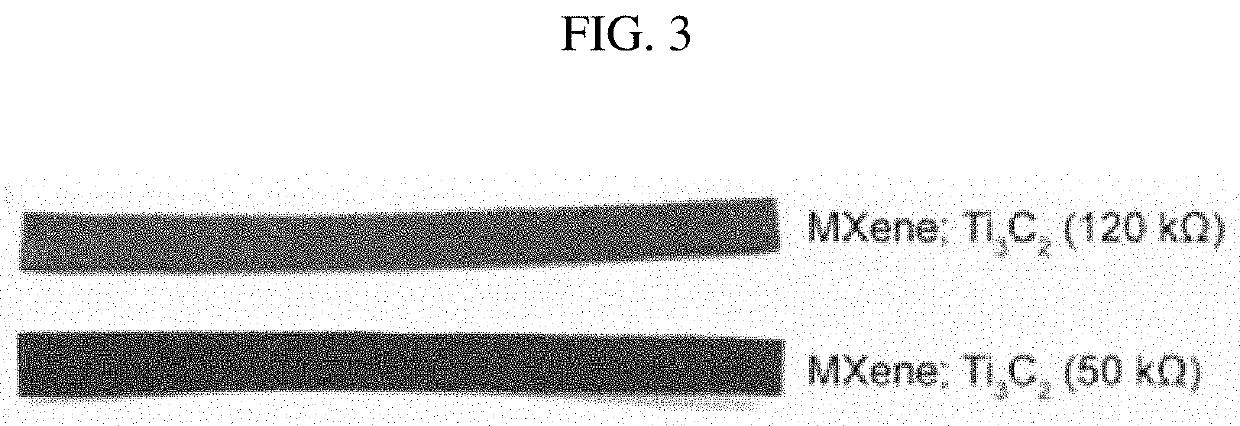 MXene COATED HYDROPHILIC FIBER MEMBRANE-BASED COMPLEX GENERATOR AND MANUFACTURING METHOD THEREOF