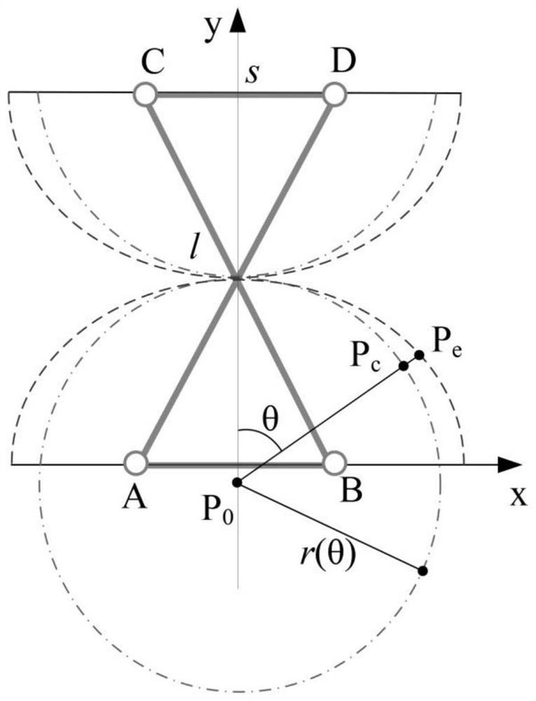 A flexible joint and robot with large rotation angle driven by rope