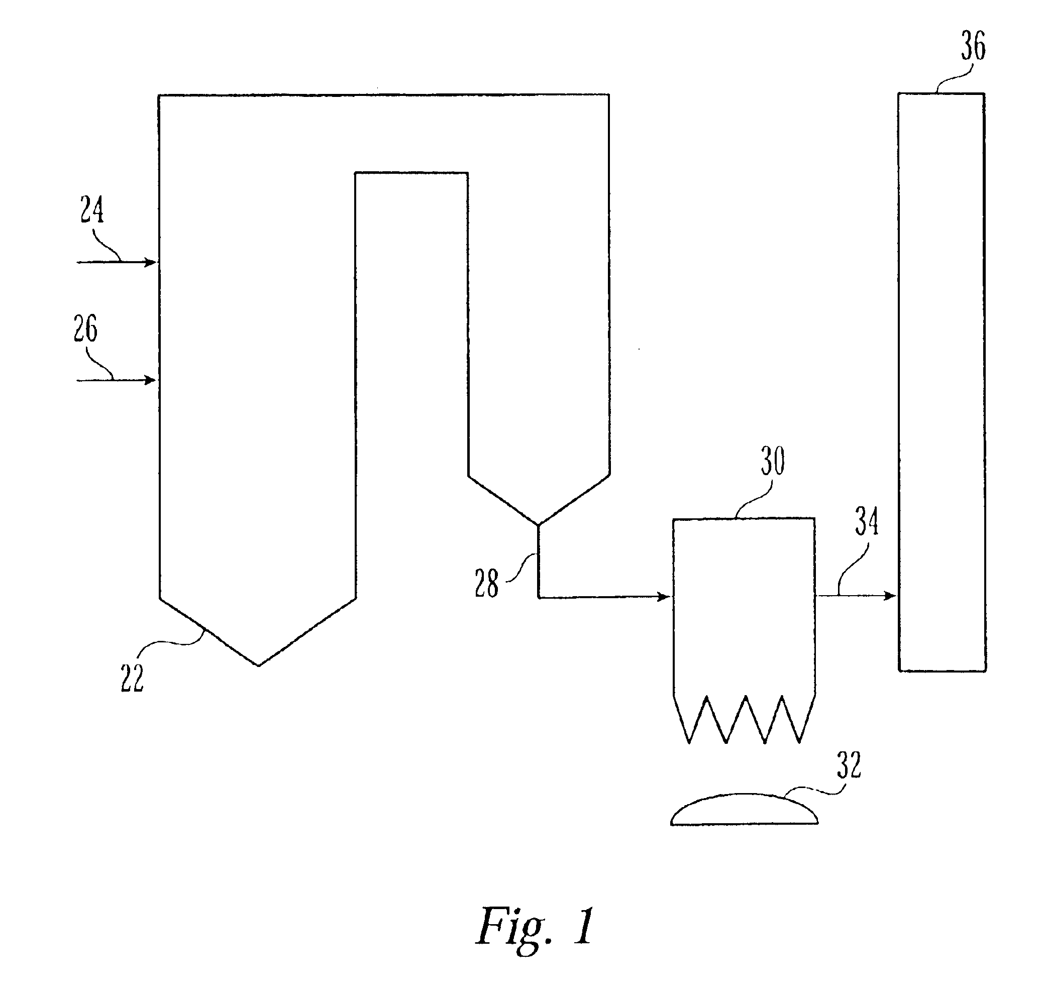 Method and apparatus for removing vapor phase contaminants from a flue gas stream