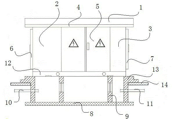Large flat-top box-type transformer station housing structure