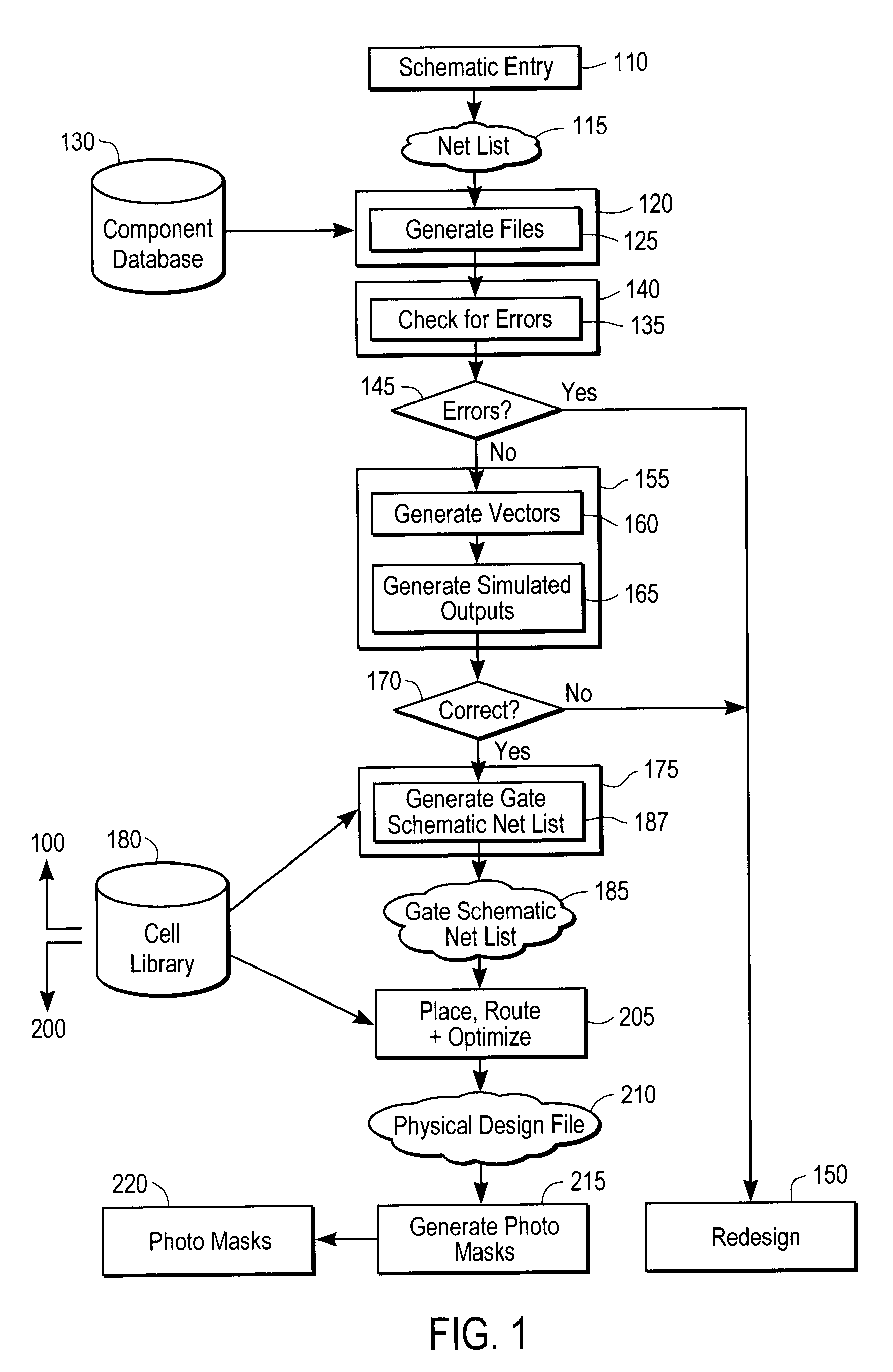 System and method for estimating capacitance of wires based on congestion information