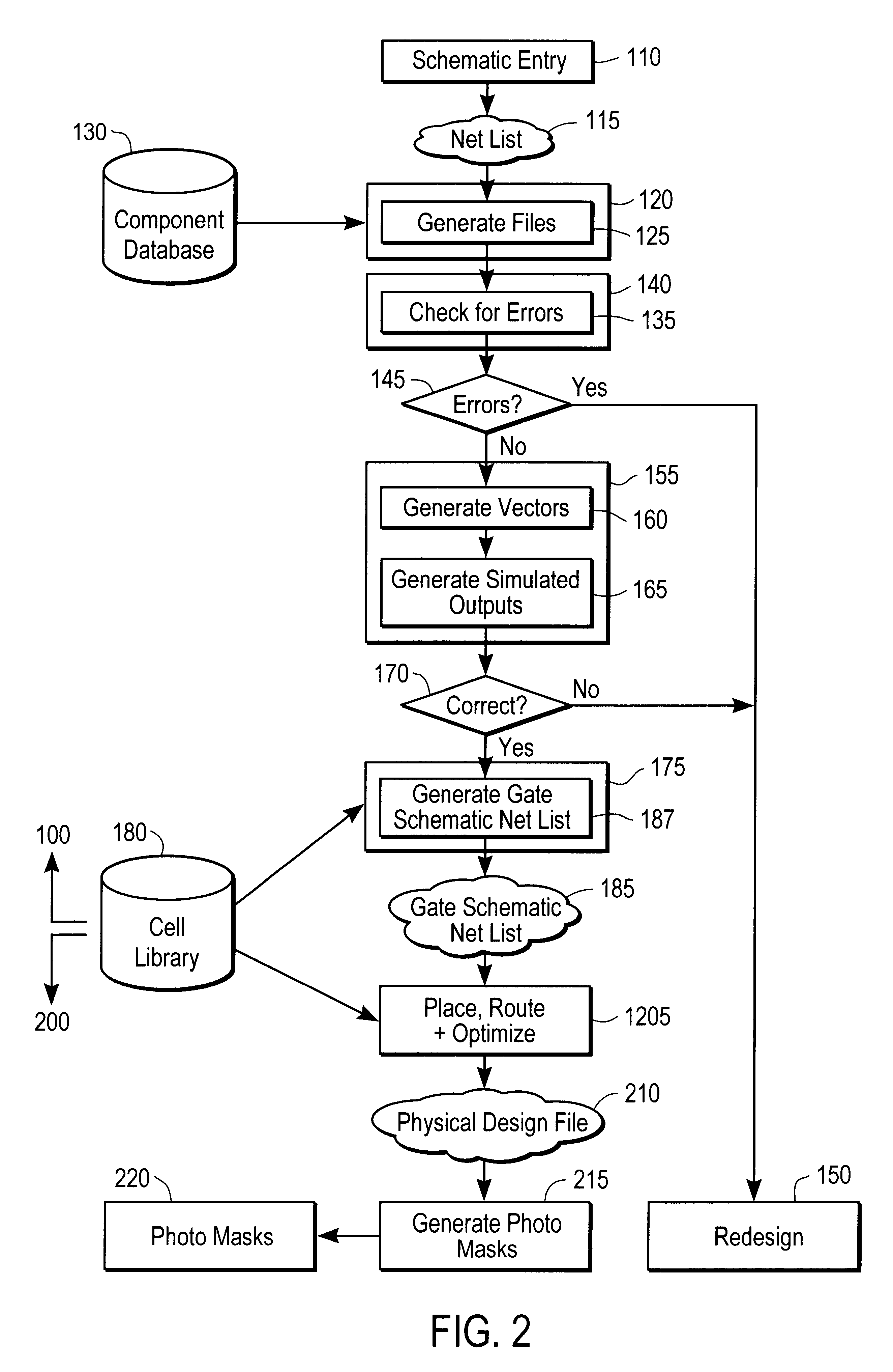 System and method for estimating capacitance of wires based on congestion information