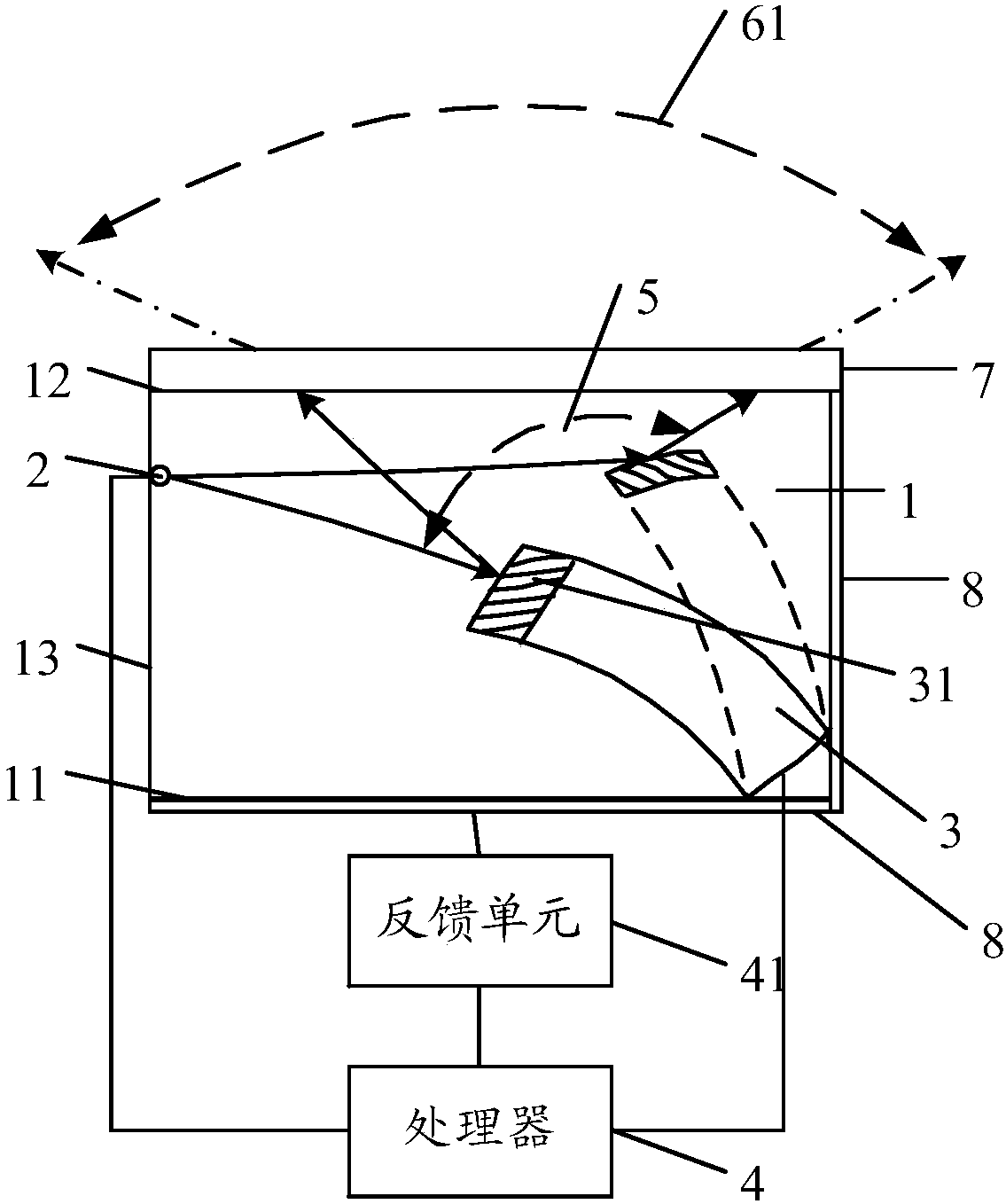 A projection device and method
