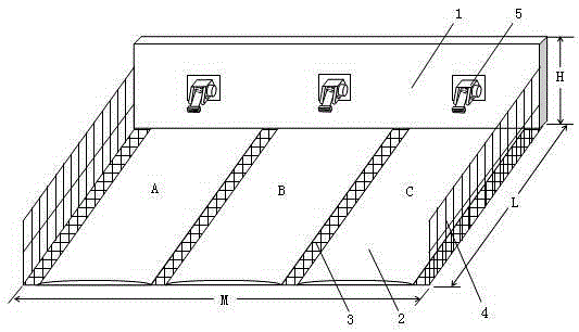 An intelligent pig house cleaning device and method