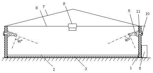 An intelligent pig house cleaning device and method