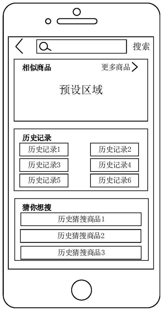 Recommended data display method and device, computer equipment and storage medium
