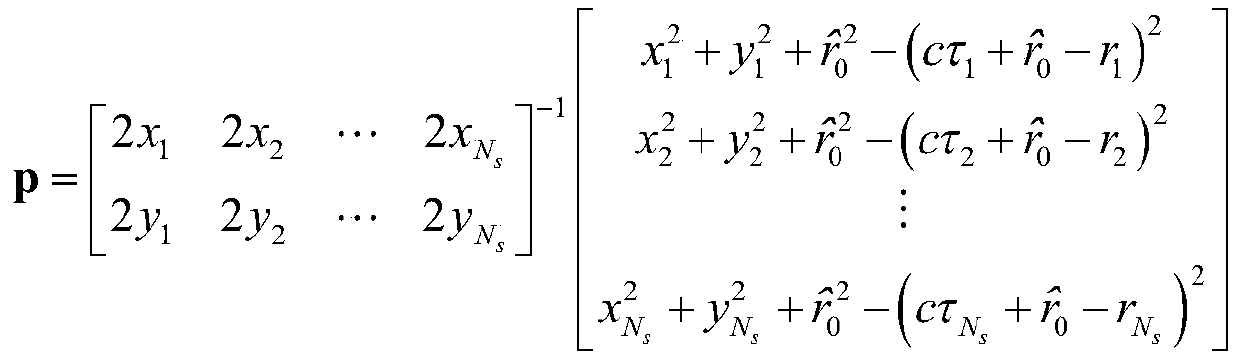 Method for positioning scatterer with known position under multipath propagation condition