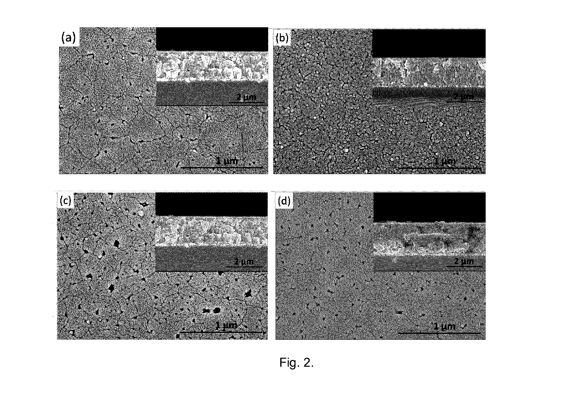 Method for fabrication of crack-free ceramic dielectric films