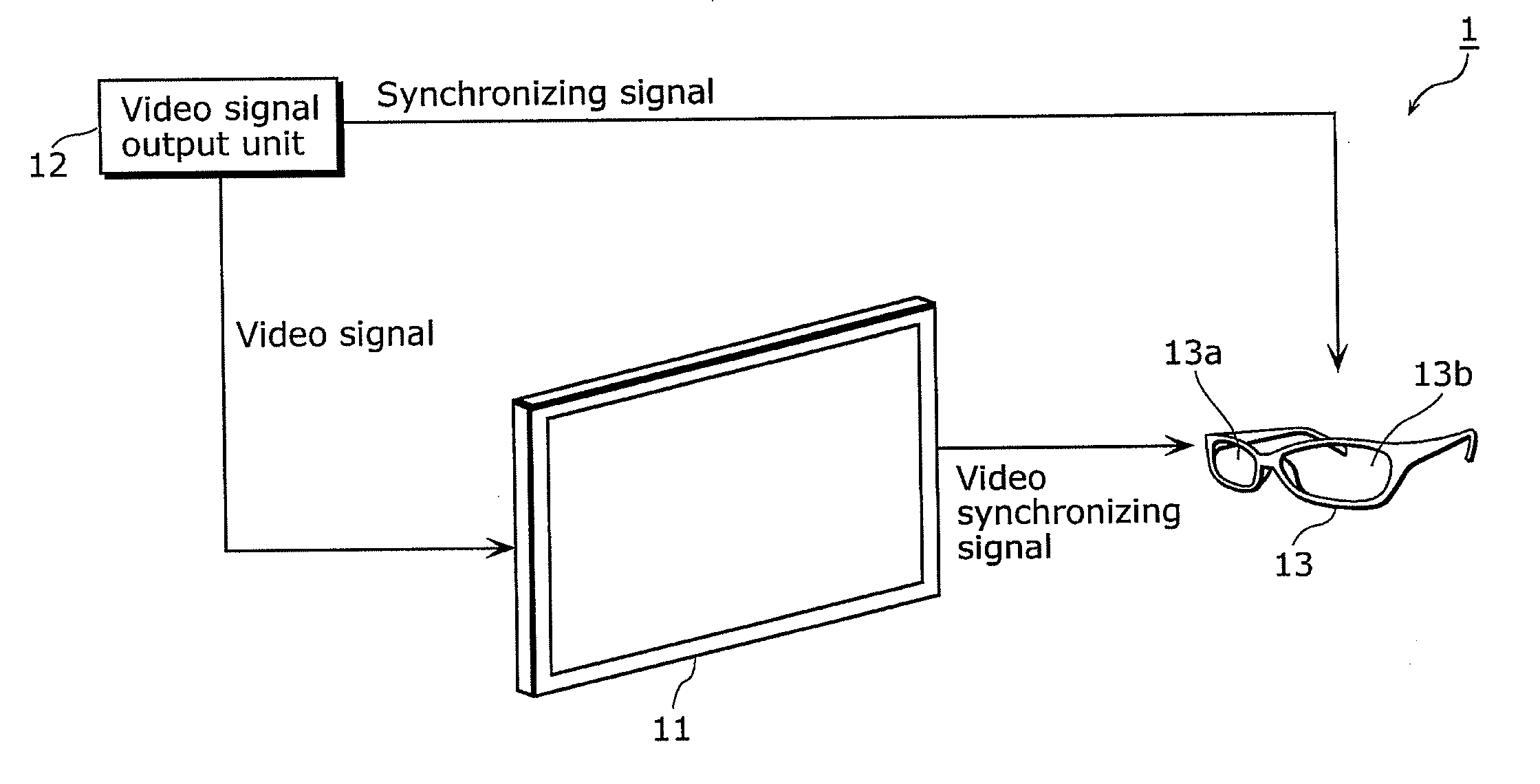 Video display system, video display method and display apparatus