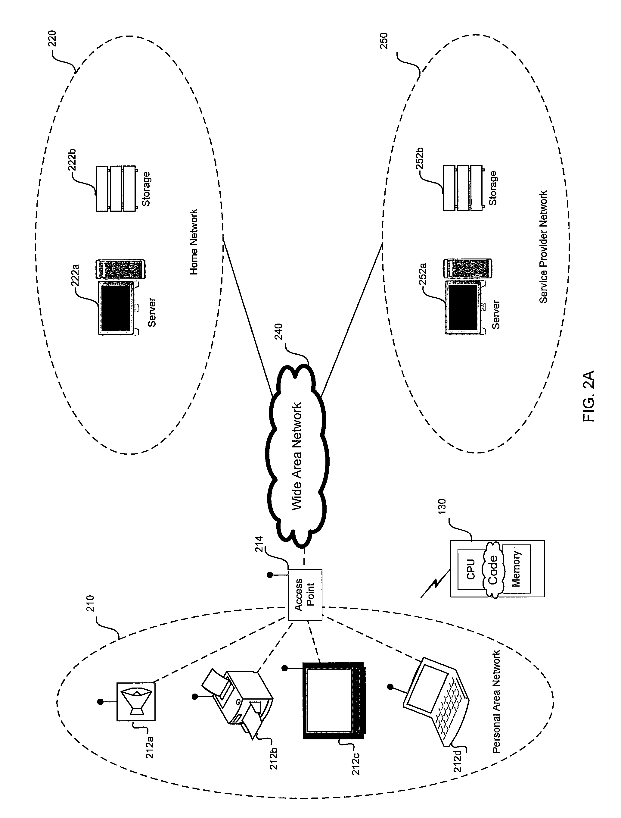 Method And System For Enabling Rendering Of Electronic Media Content Via A Secure Ad Hoc Network Configuration Utilizing A Handheld Wireless Communication Device